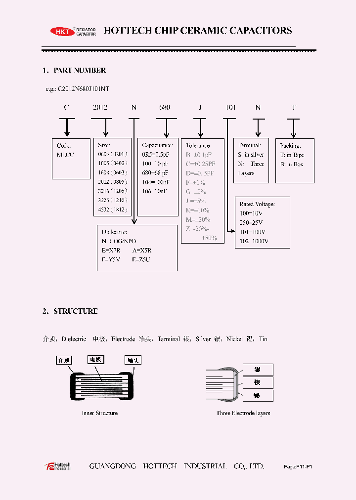 C0603N104J101NB_8561436.PDF Datasheet