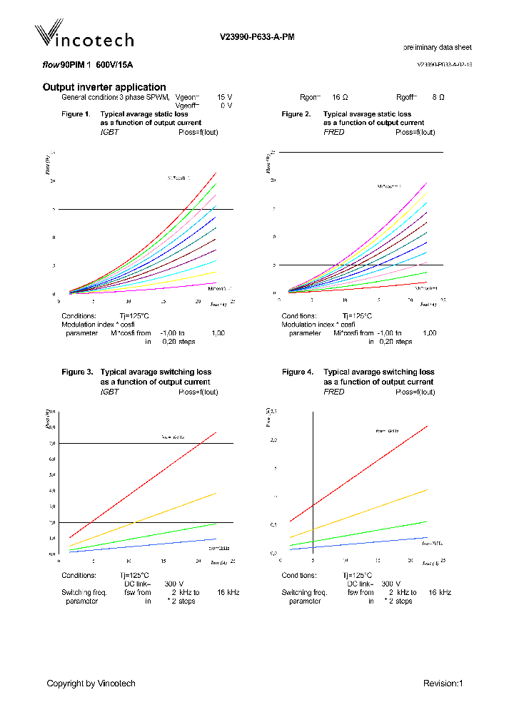 V23990-P633-A-P1-19_8561183.PDF Datasheet