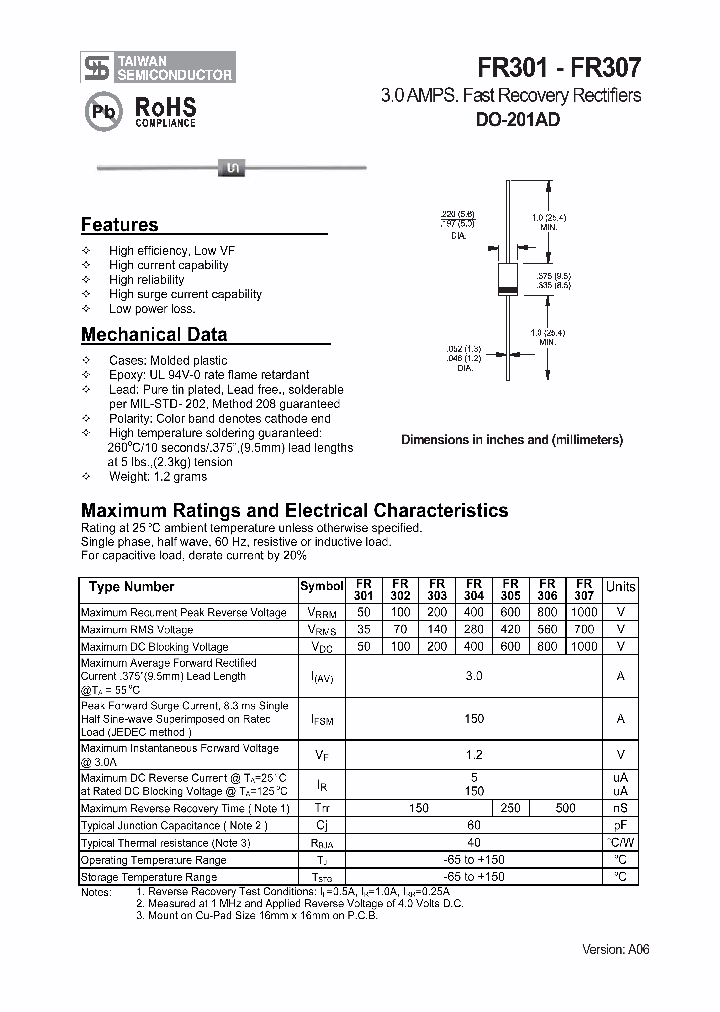 FR302_8562826.PDF Datasheet