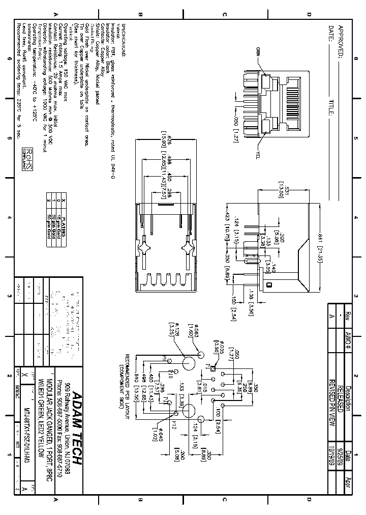 MTJ-88TX1-FSZ-D1LH-M3_8564869.PDF Datasheet