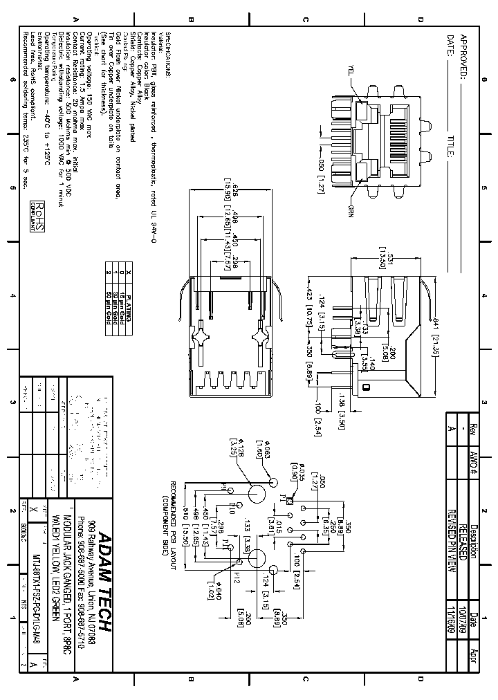 MTJ-88TX1-FSZ-PG-D1LG-M48_8564870.PDF Datasheet
