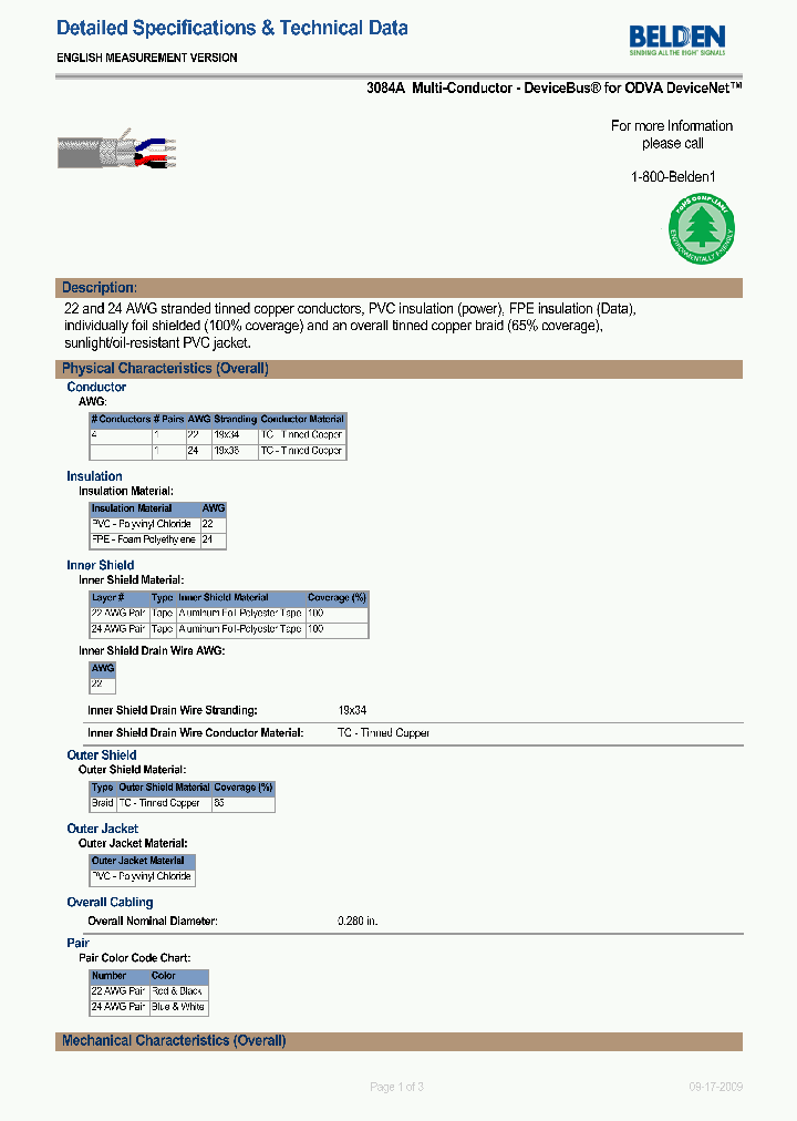 3084A0021000_8564816.PDF Datasheet