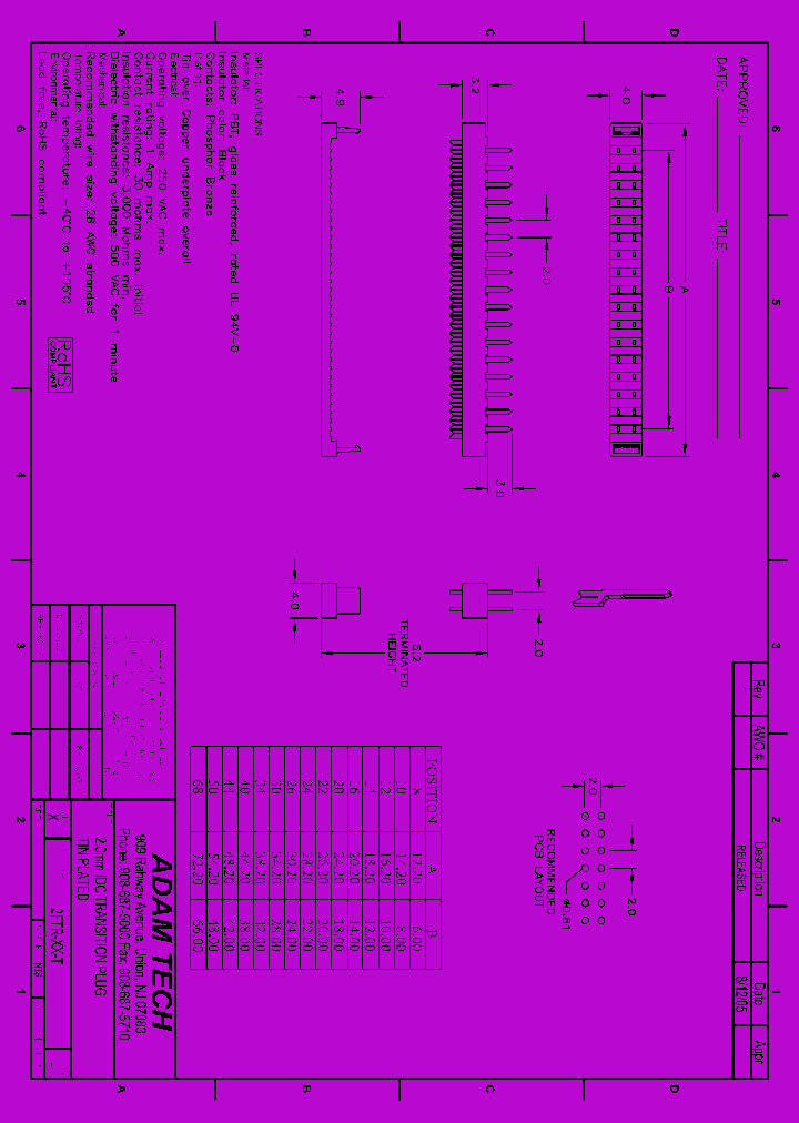 2FTR-XX-T_8566305.PDF Datasheet