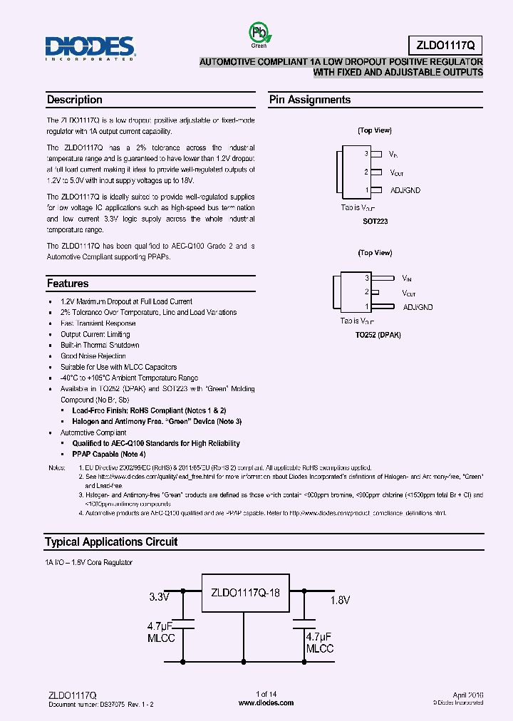 ZLDO1117QK25TC_8566548.PDF Datasheet