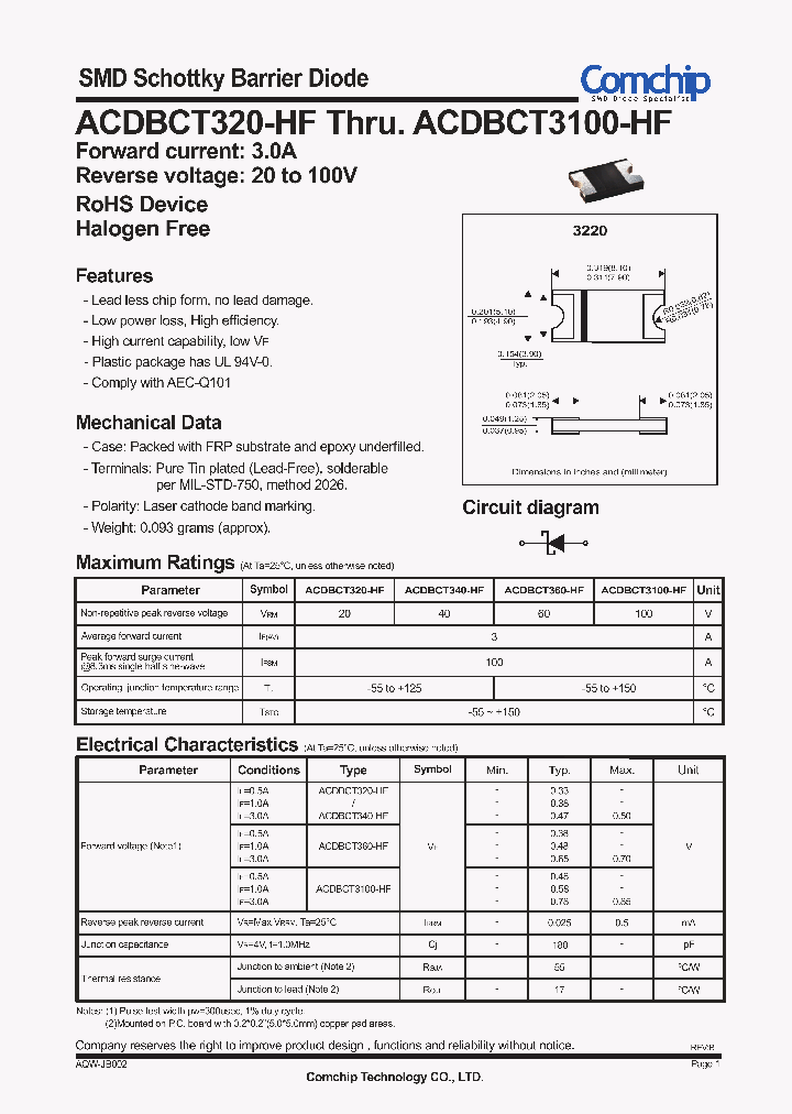 ACDBCT360-HF_8566403.PDF Datasheet
