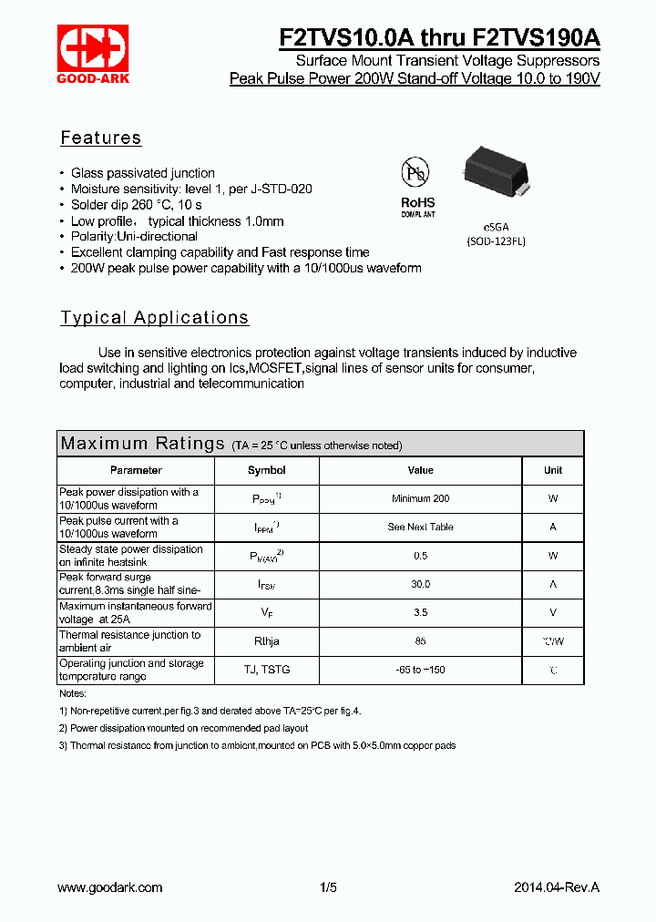 F2TVS20A_8566719.PDF Datasheet