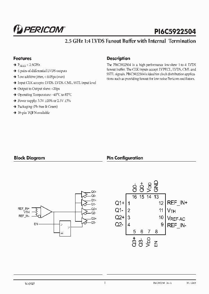 PI6C5922504_8567866.PDF Datasheet