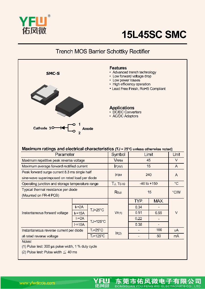 15L45SC-SMC-S_8567760.PDF Datasheet