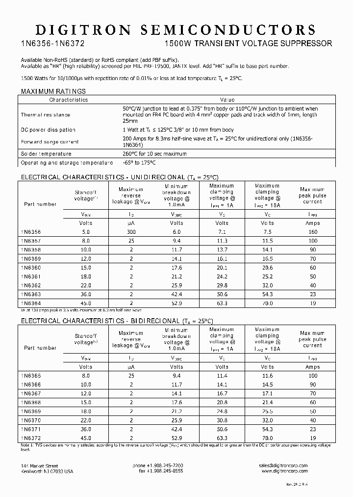 1N6360_8568229.PDF Datasheet