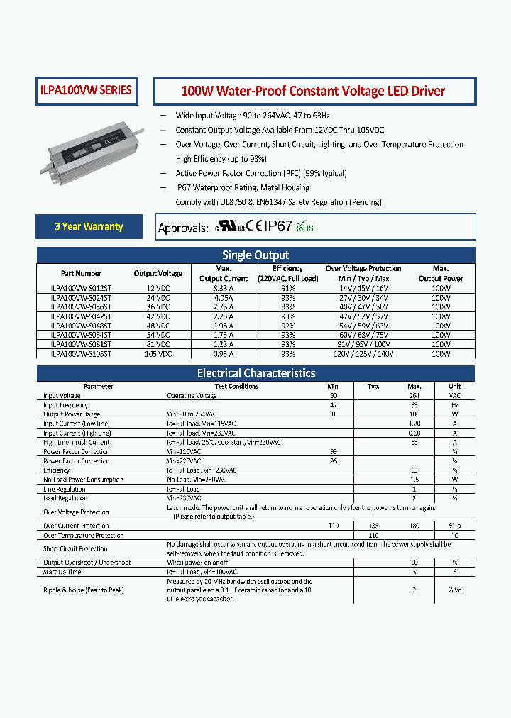 ILPA100VW-S105ST_8569541.PDF Datasheet