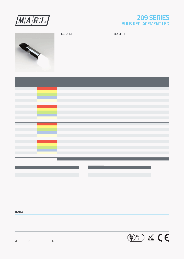 209-501-20-38_8571442.PDF Datasheet