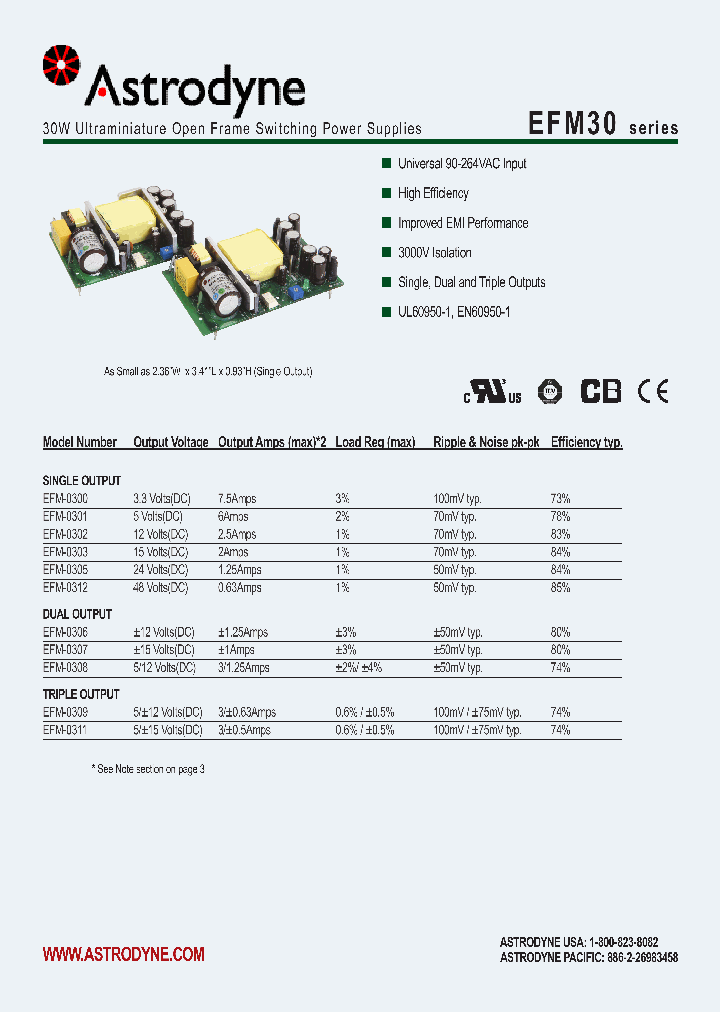 EFM-0300_8572579.PDF Datasheet