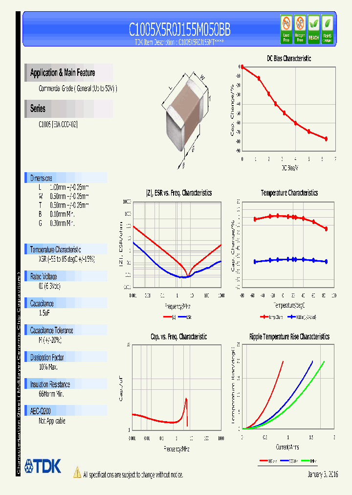 C1005X5R0J155M050BB_8572605.PDF Datasheet