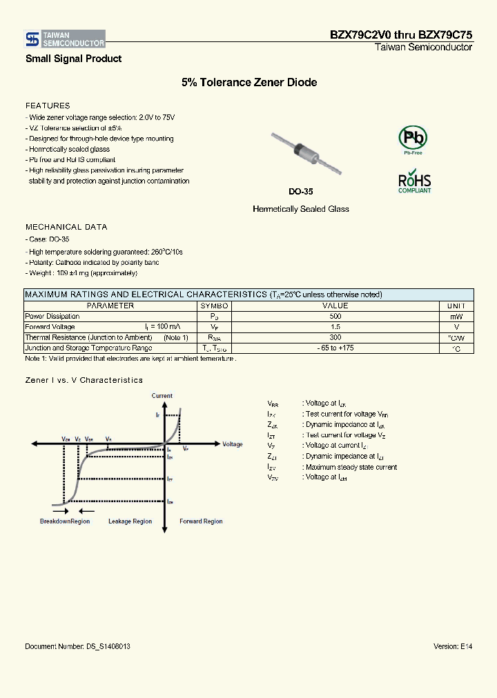 BZX79C62_8573155.PDF Datasheet