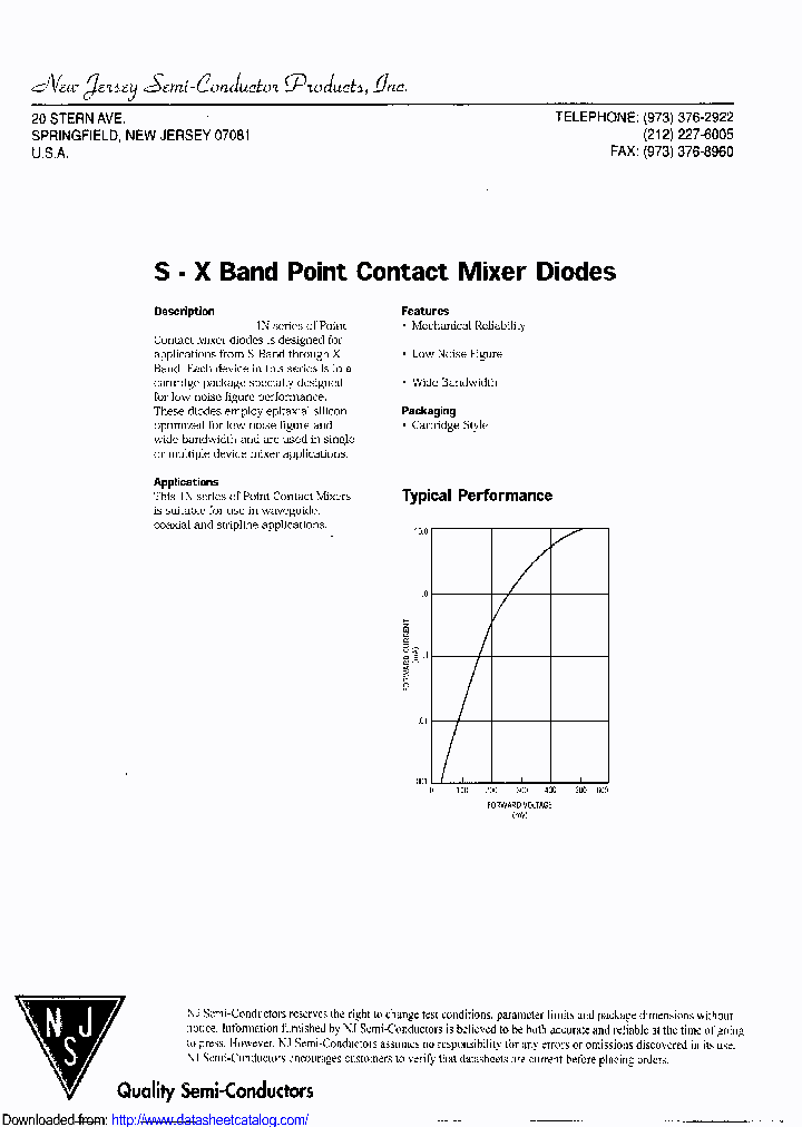 1N415GM_8573580.PDF Datasheet