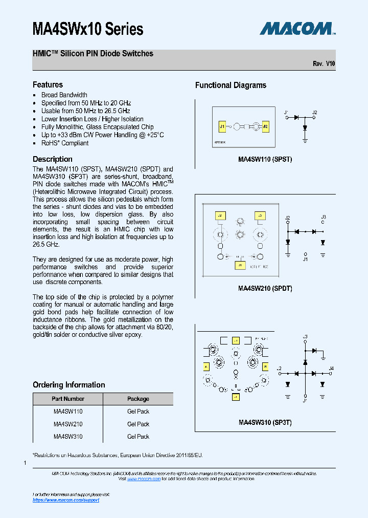 MA4SW110-15_8574058.PDF Datasheet