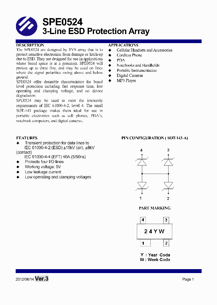 SPE0524S14ARGB_8574534.PDF Datasheet