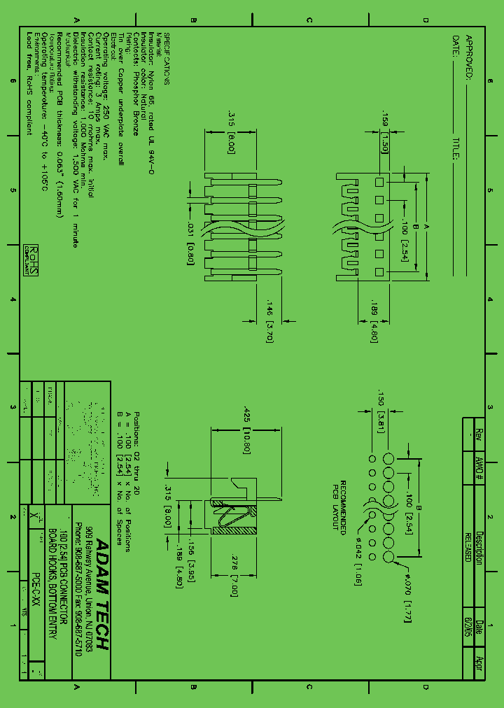 PCE-C-XX_8575292.PDF Datasheet