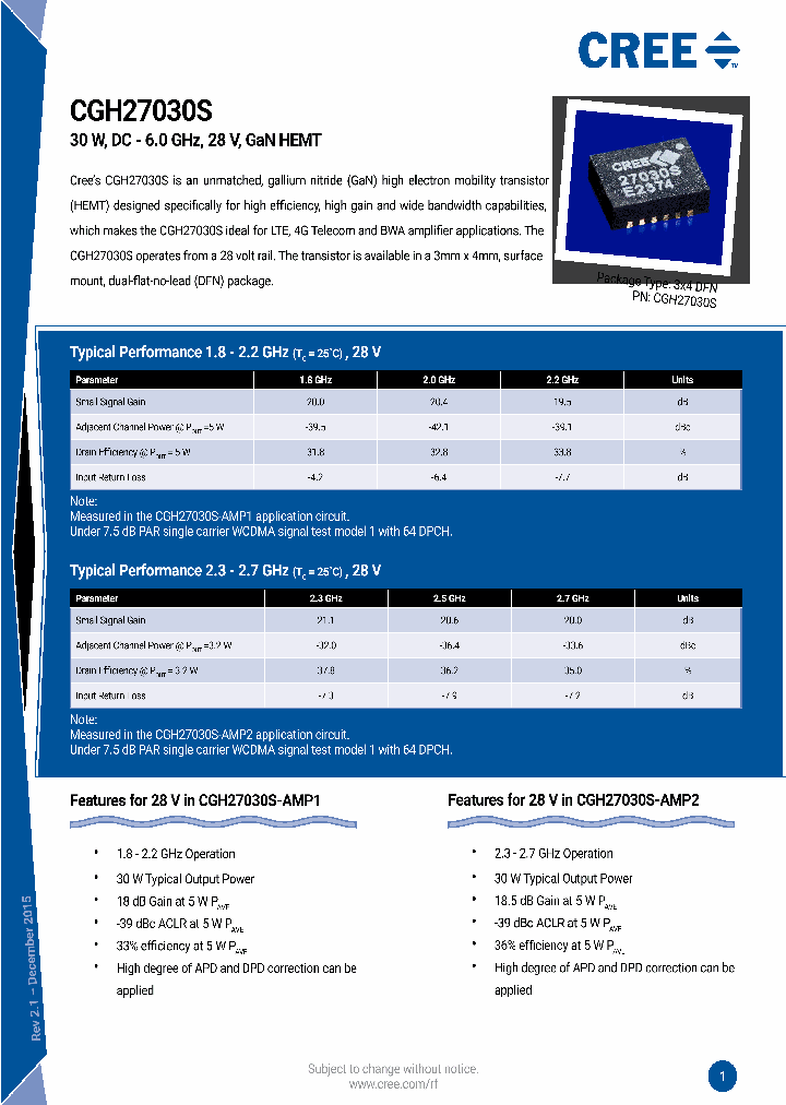 CGH27030S_8576595.PDF Datasheet