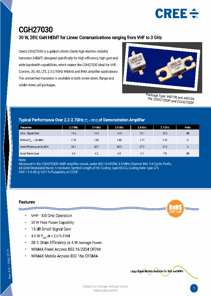 CGH27030F-AMP_8576591.PDF Datasheet