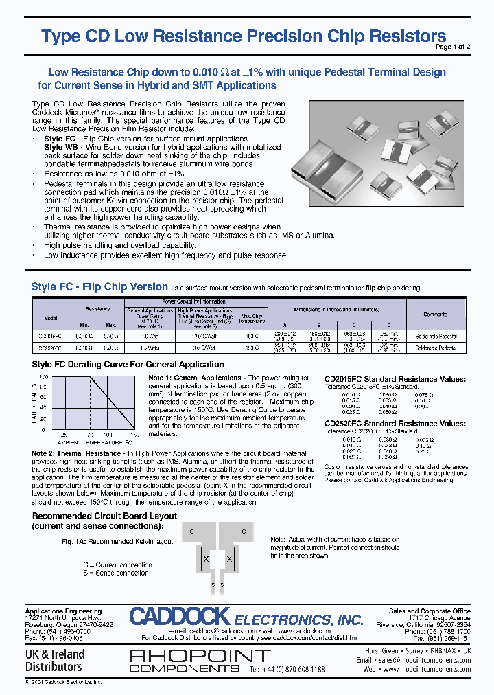 CD2015WBA_8580547.PDF Datasheet