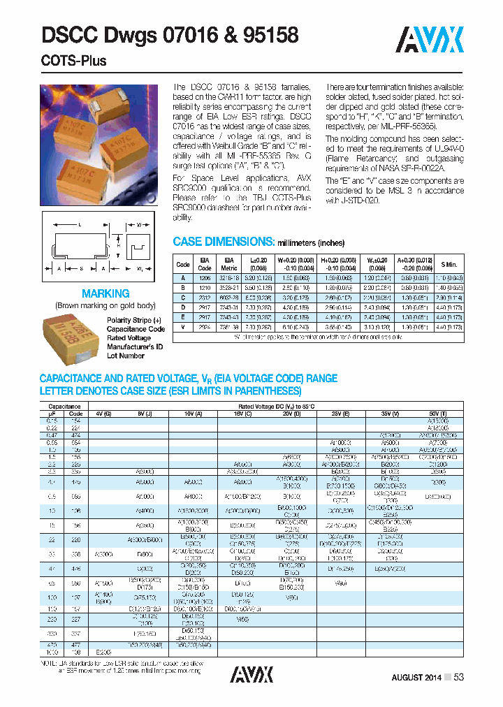 COTS-PLUS_8581281.PDF Datasheet