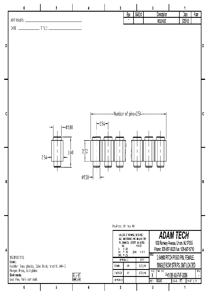 PH1-3B-XX-FVF-3636_8581420.PDF Datasheet