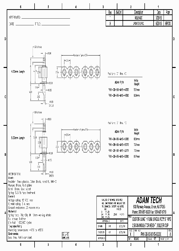 PH1-3B-XX-MVS-XXXX_8581424.PDF Datasheet
