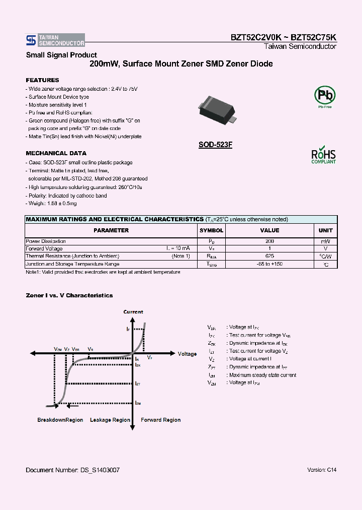 BZT52C33K_8581360.PDF Datasheet