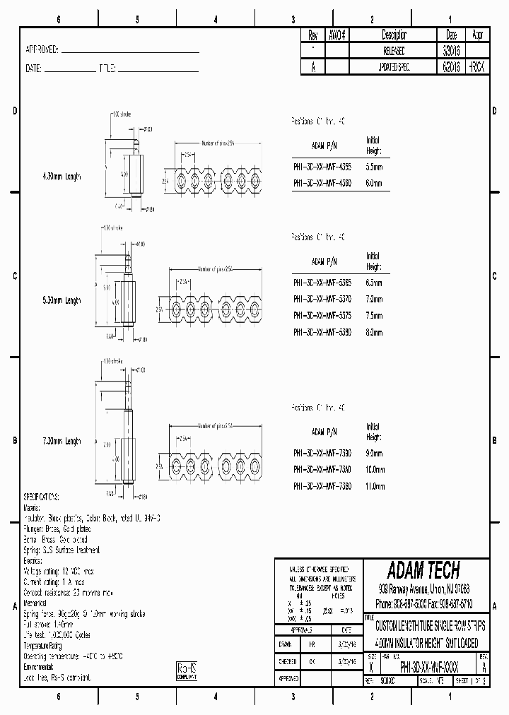 PH1-3D-XX-MVF-XXXX_8581427.PDF Datasheet