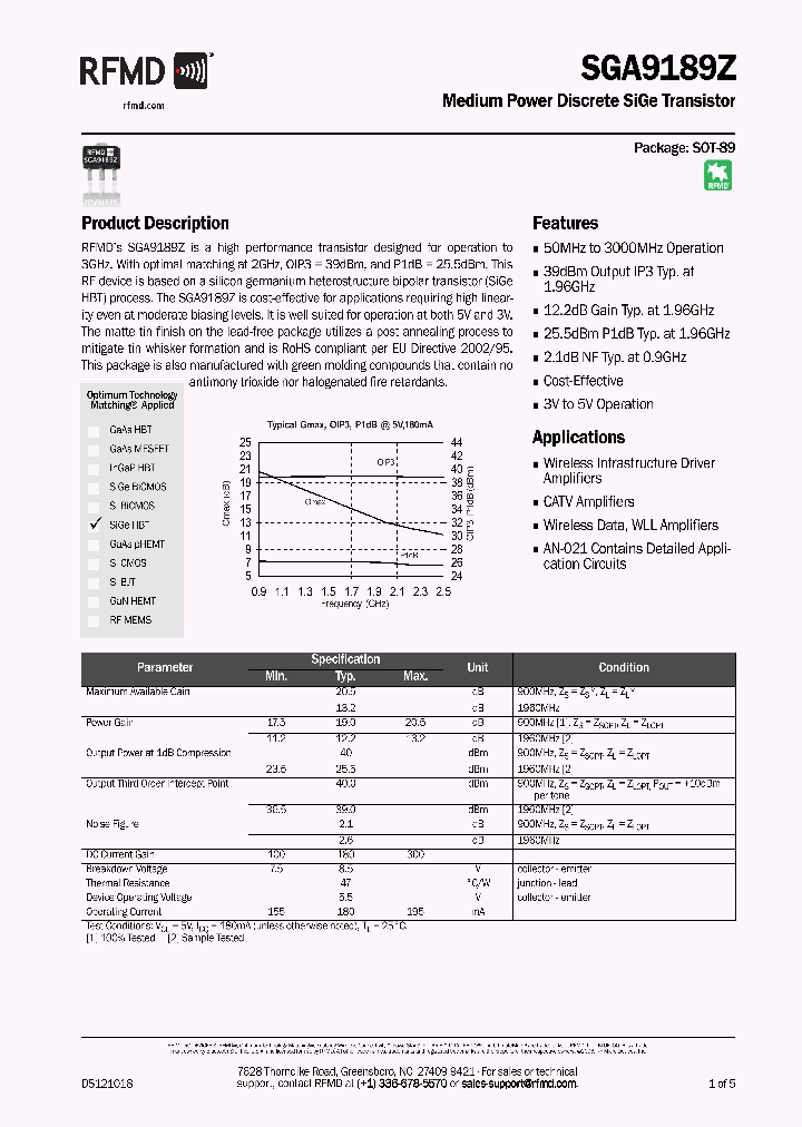 SGA9189Z-EVB2_8582168.PDF Datasheet