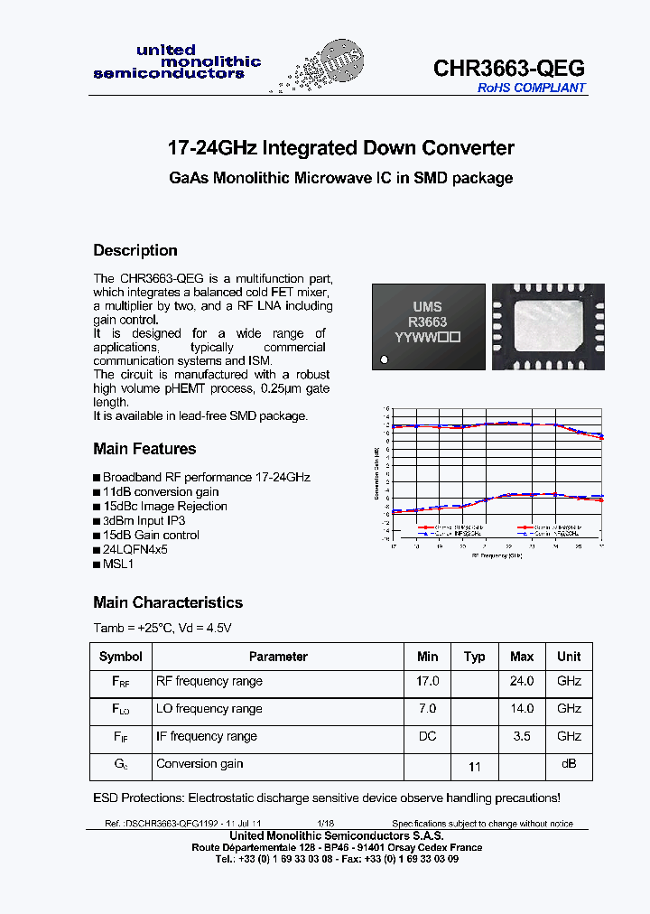 CHR3663-QEG-11_8582555.PDF Datasheet