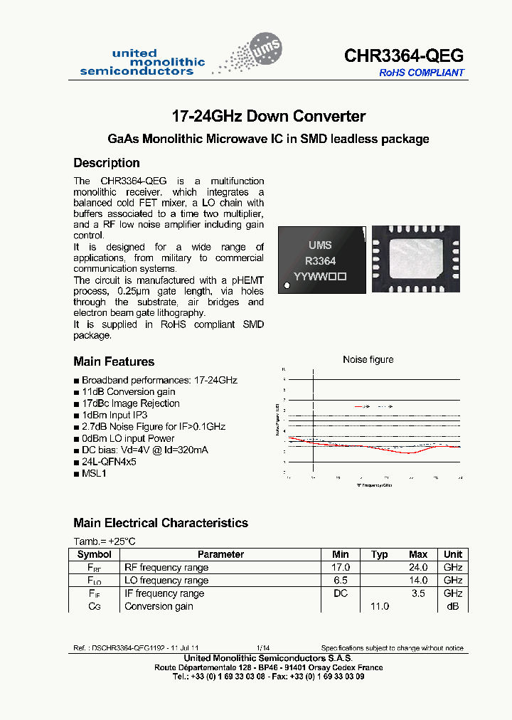 CHR3364-QEG-15_8582545.PDF Datasheet