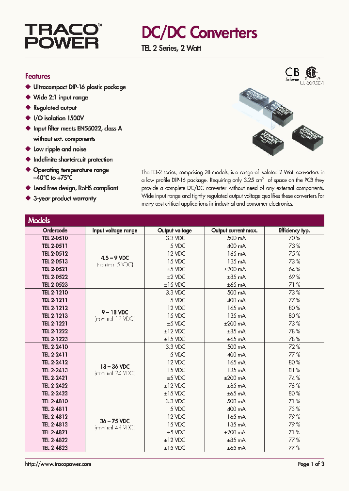 TEL22421_8582732.PDF Datasheet