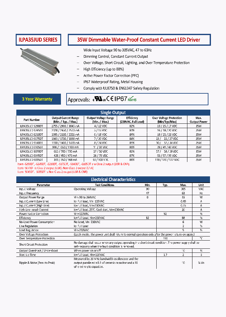 ILPA35JUD-S290DT_8582918.PDF Datasheet