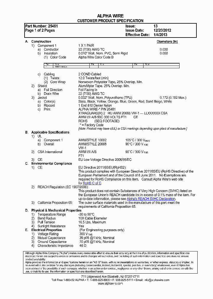 25481_8584157.PDF Datasheet