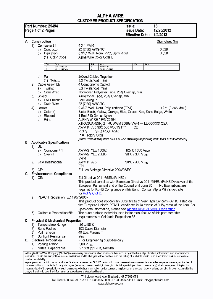 25484_8584164.PDF Datasheet