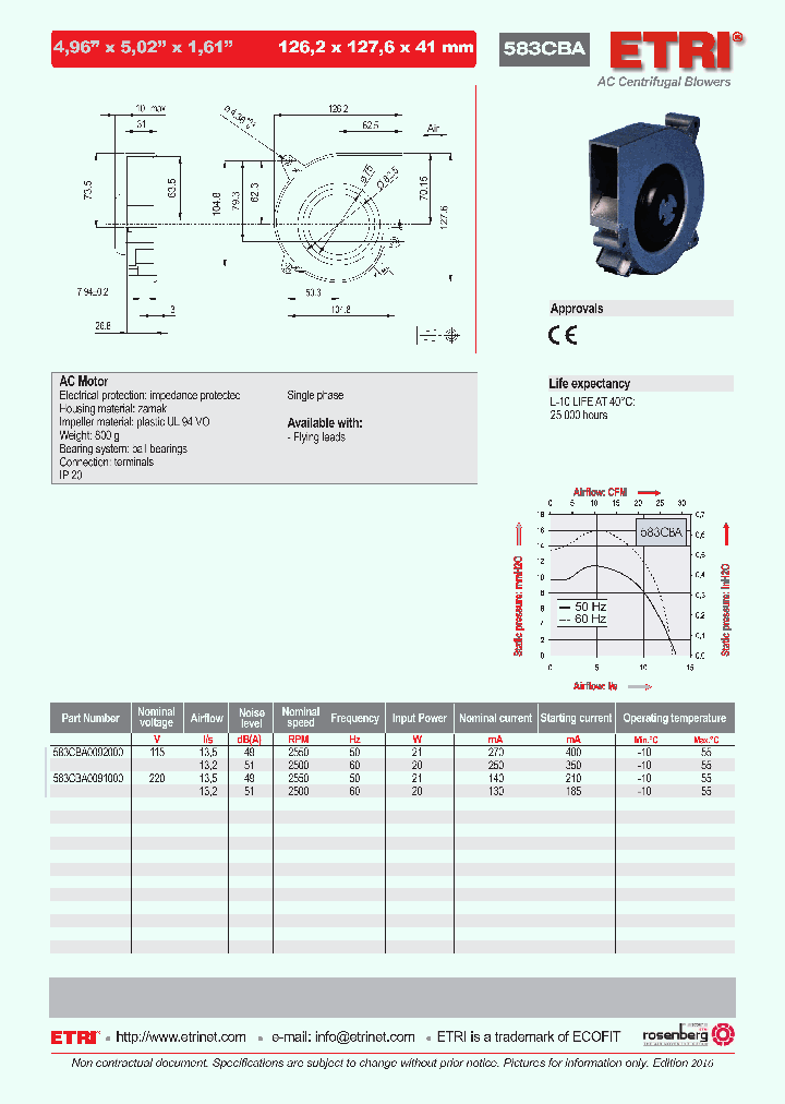 583CBA0092000-16_8585236.PDF Datasheet