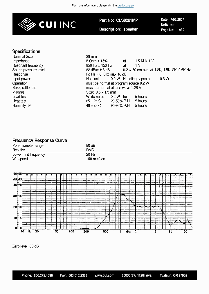 CLS0281MP_8585172.PDF Datasheet