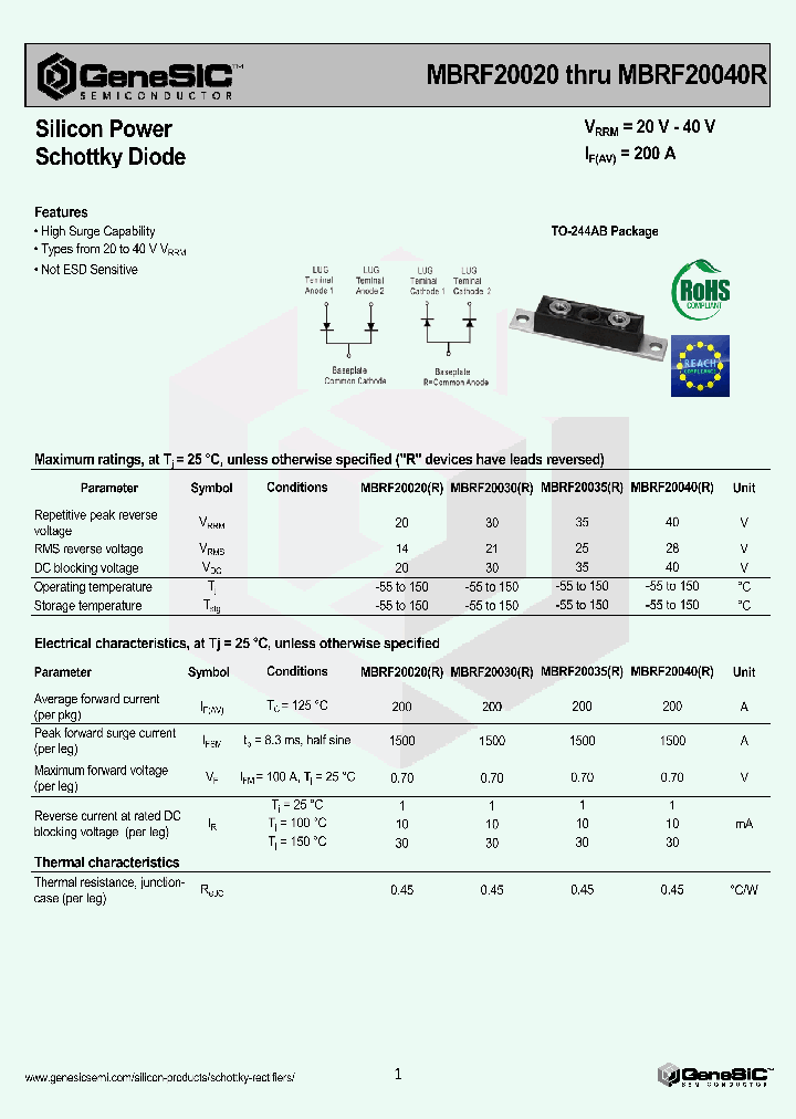 MBRF20030_8585890.PDF Datasheet