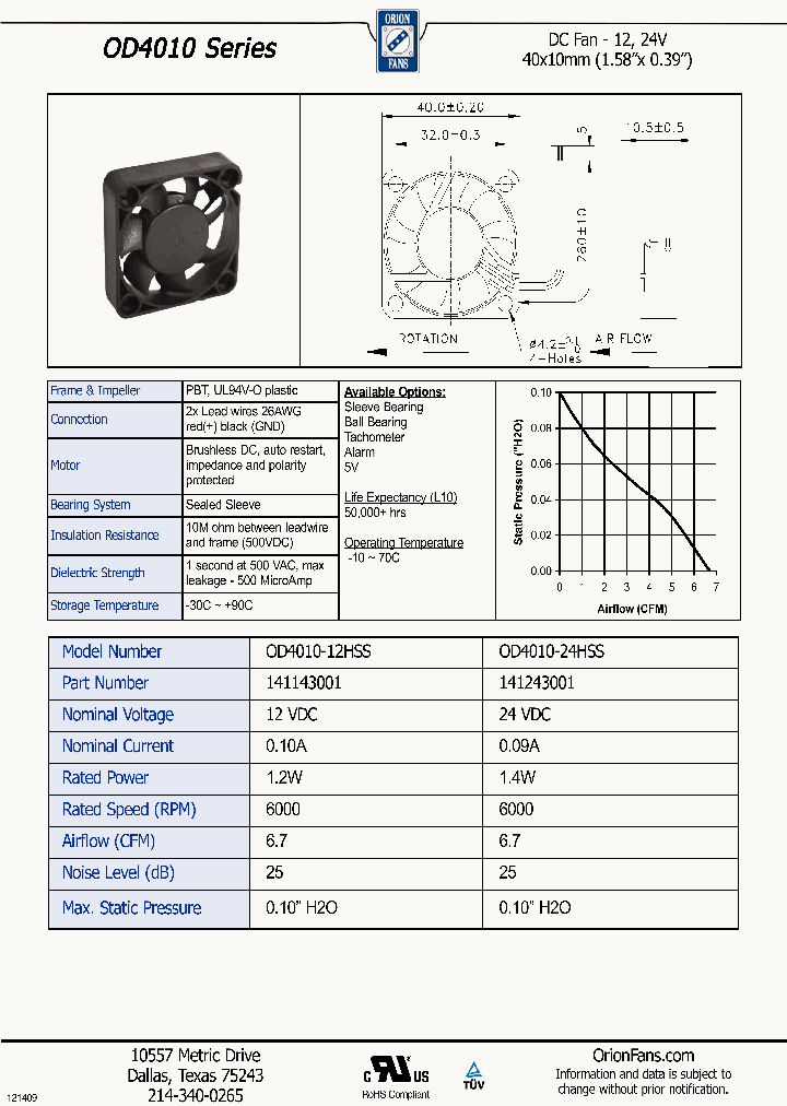 OD4010-12HSS_8585828.PDF Datasheet