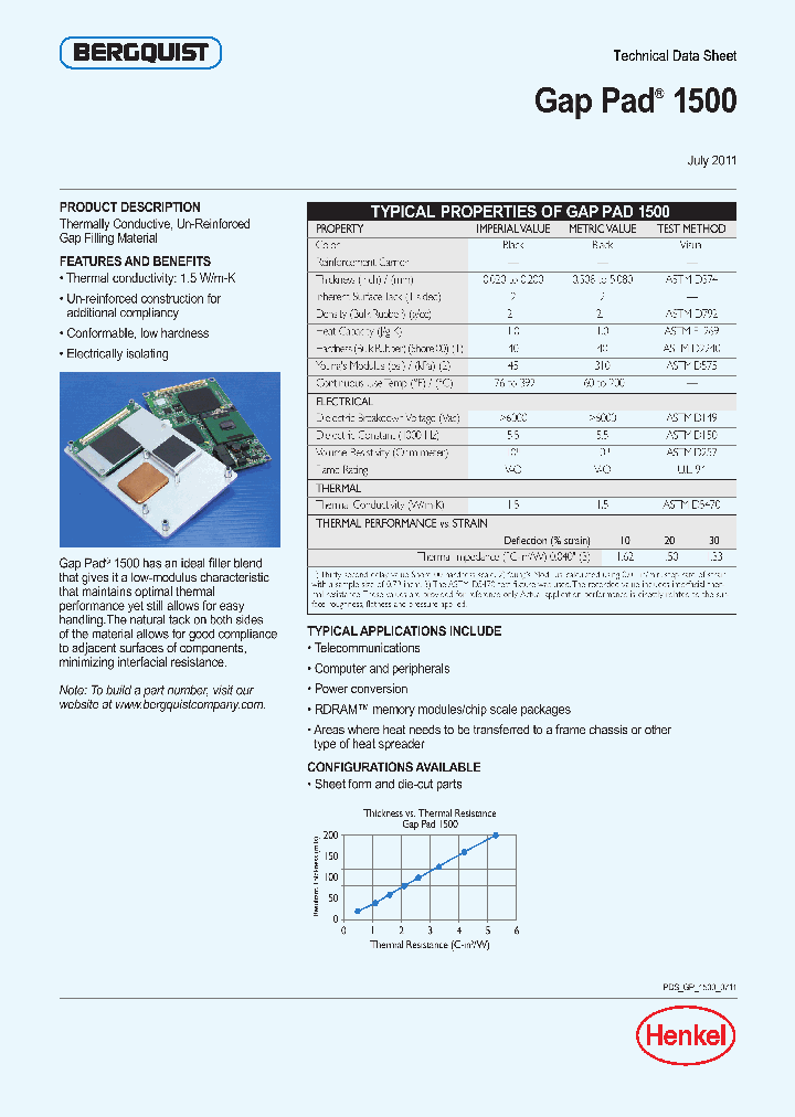 GP-1500_8586375.PDF Datasheet
