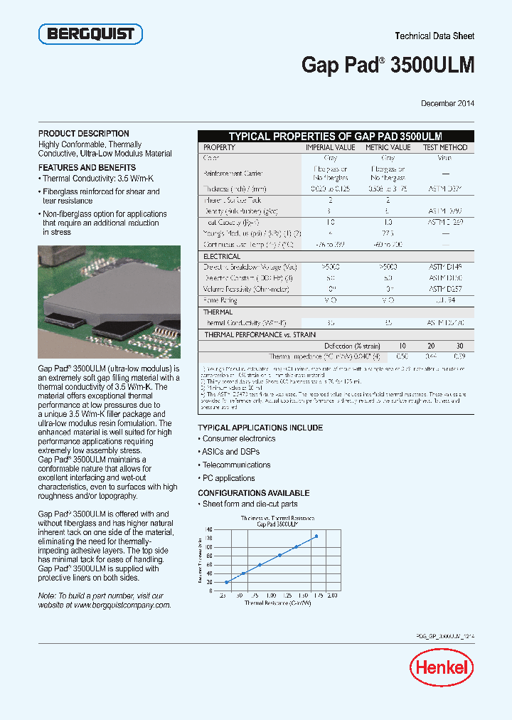 GP-3500ULM_8586387.PDF Datasheet