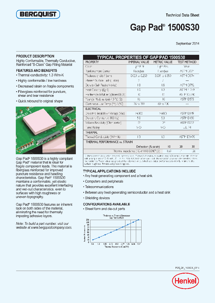 GP-1500S30_8586377.PDF Datasheet