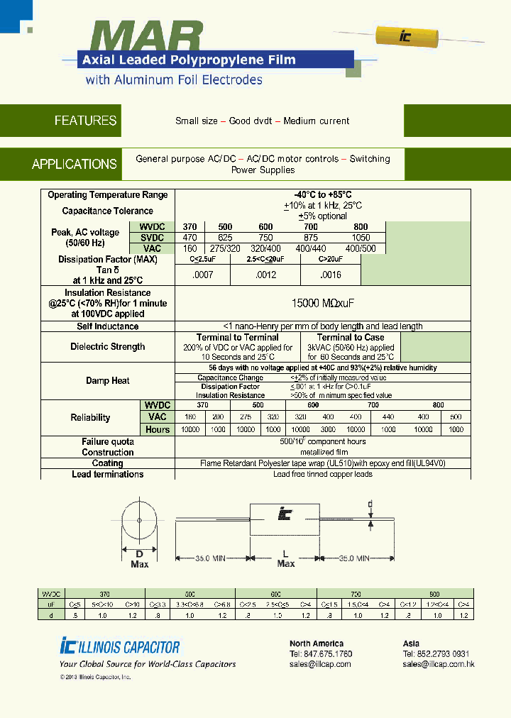 226MARA04KN_8586804.PDF Datasheet