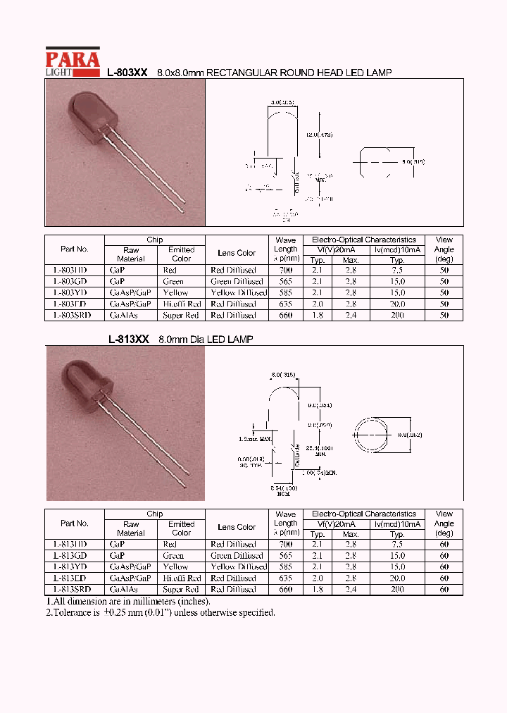 L-803GD_8586914.PDF Datasheet
