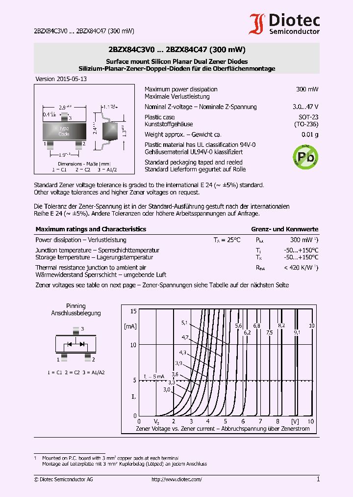 2BZX84C13_8587212.PDF Datasheet
