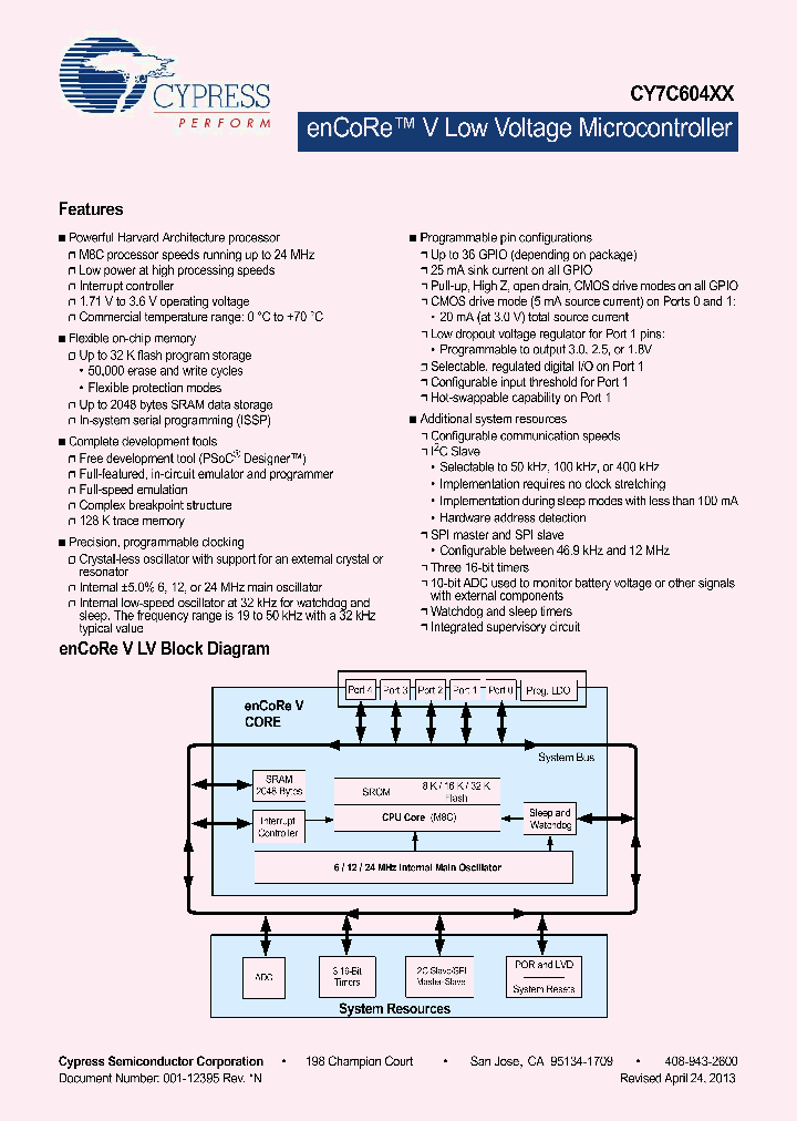 CY7C60455-48LTXC_8588217.PDF Datasheet