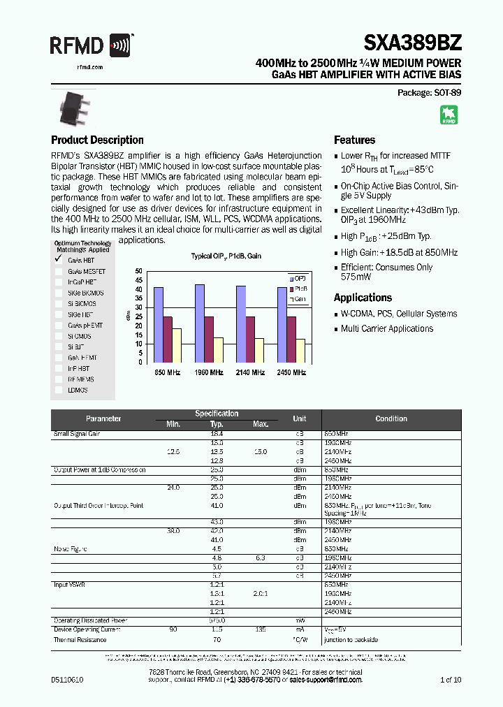 SXA389BZPCK1_8588820.PDF Datasheet