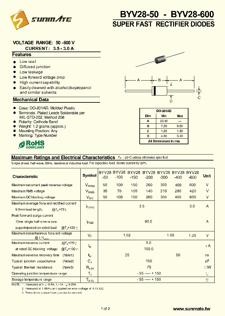 BYV28-300_8590440.PDF Datasheet